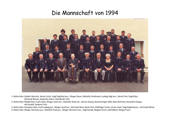 Die Mannschaft von 1994_berichtigt.jpg